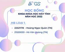 Danh Sách Học Bổng Uit 2022 1 Semestre Iii Pdf