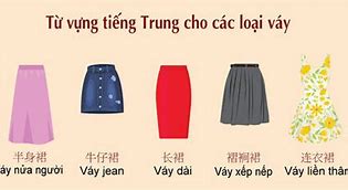 Shop Quần Áo Trong Tiếng Trung